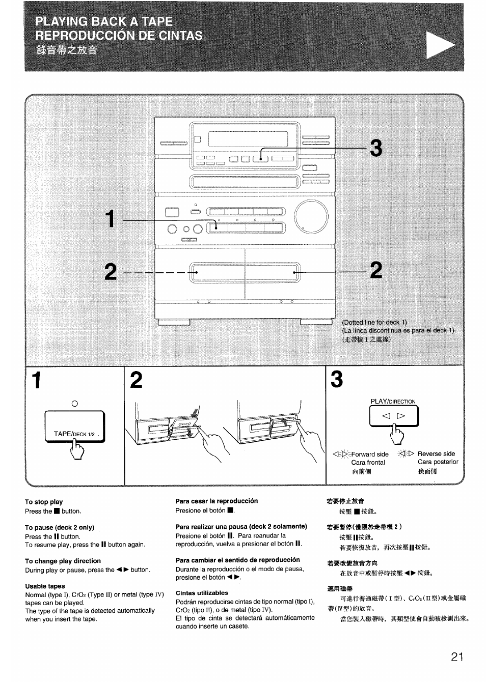 To stop play, To pause (deck 2 only), To change play direction | Usable tapes, Para cesar la reproducción, Para realizar una pausa (deck 2 solamente), Para cambiar el sentido de reproducción | Aiwa SX-N332 User Manual | Page 21 / 60