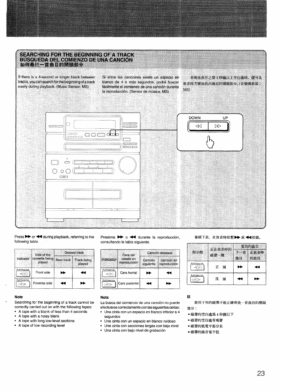 Éjeí*#íjé--t 1!й 0 m, 4 #мдт | Aiwa SX-N332 User Manual | Page 23 / 60