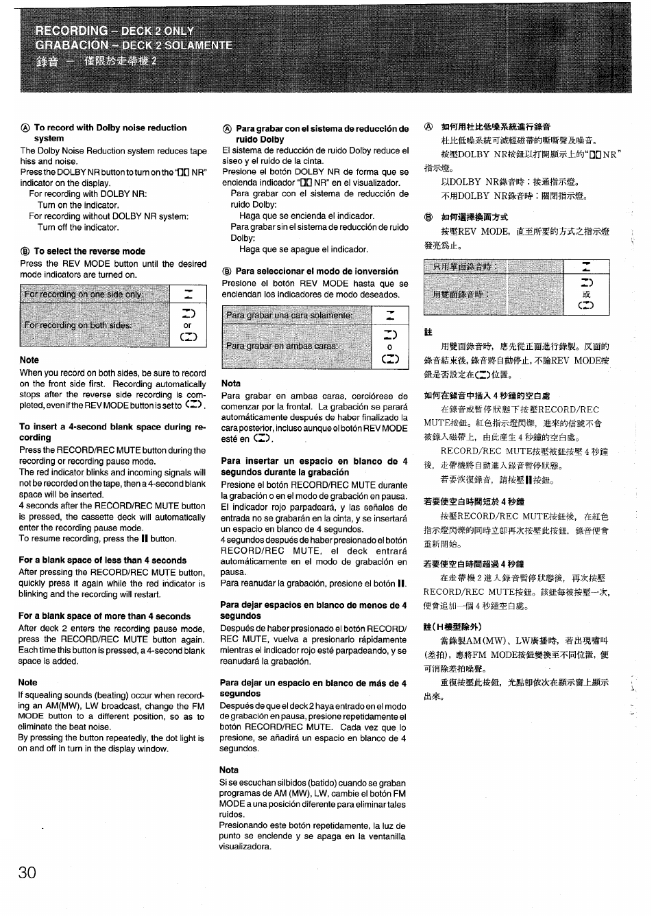 Aiwa SX-N332 User Manual | Page 30 / 60