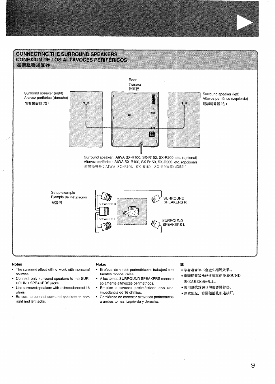 Aiwa SX-N332 User Manual | Page 9 / 60
