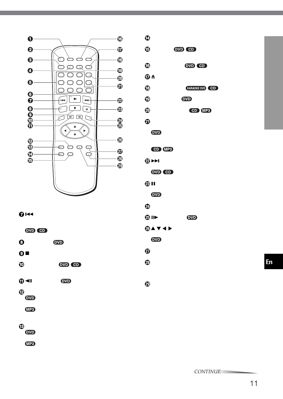 Aiwa XD-SPM823 User Manual | Page 11 / 59