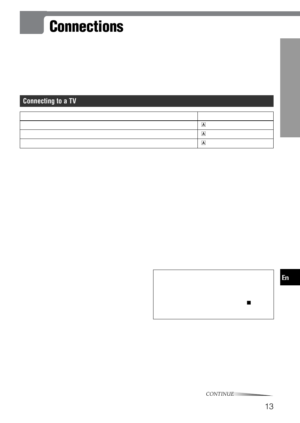 Connections, Connecting to a tv, Prep ara tions | About component video output jacks (y, p, Before making connections, Progressive scan connection | Aiwa XD-SPM823 User Manual | Page 13 / 59