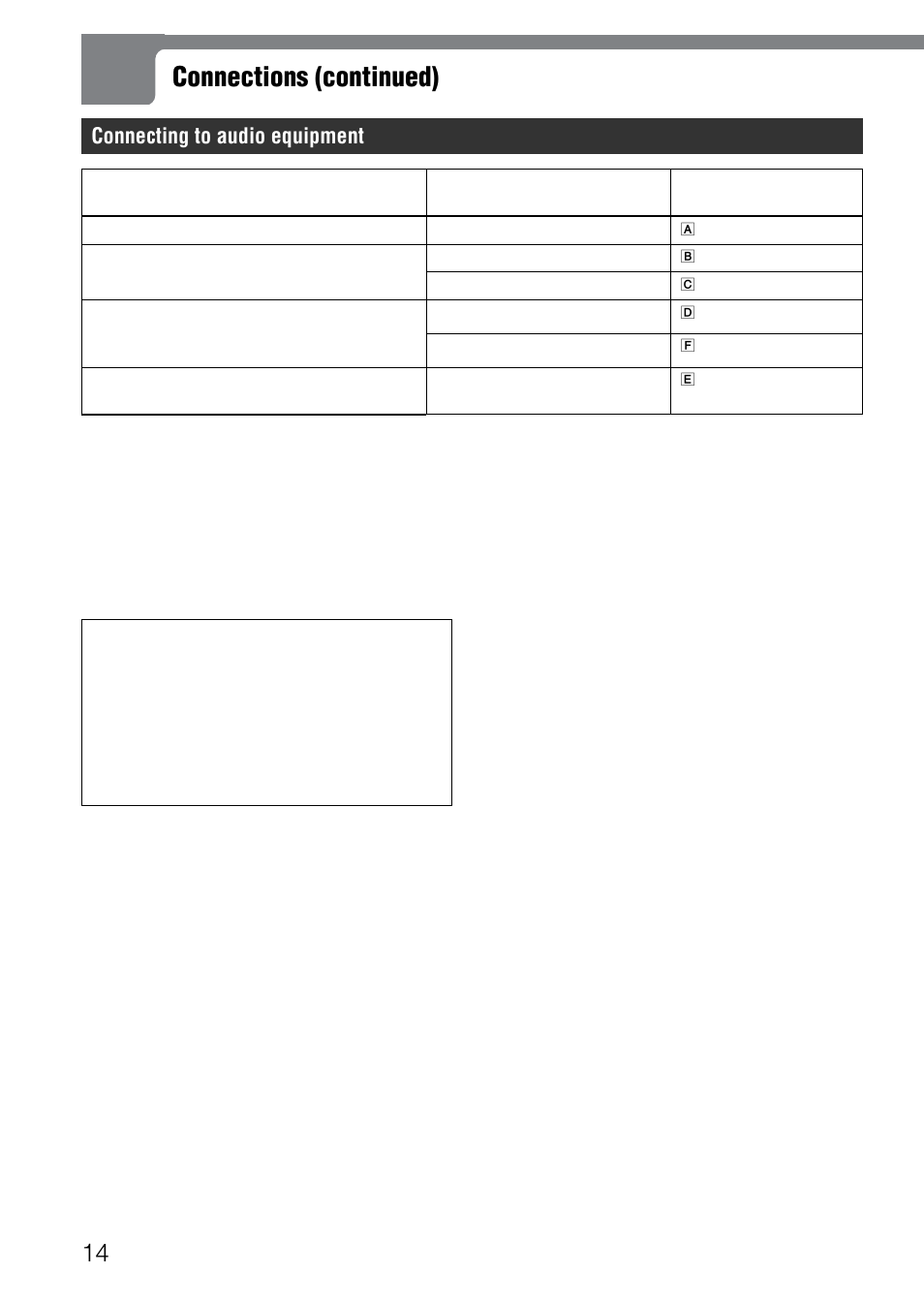 Connections (continued), Connecting to audio equipment | Aiwa XD-SPM823 User Manual | Page 14 / 59