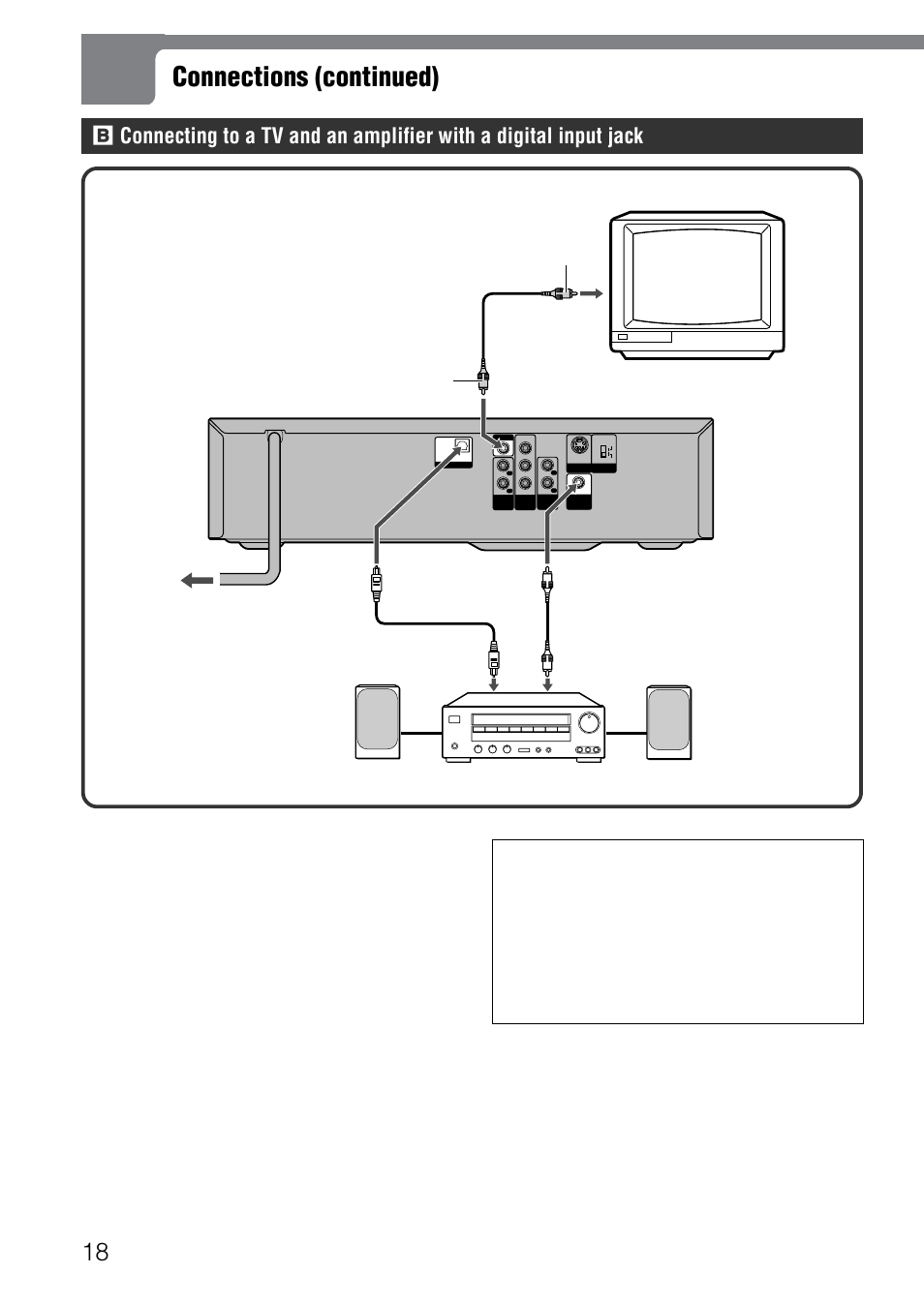 Connections (continued), Set the setup menu correctly after connecting, English | Caution | Aiwa XD-SPM823 User Manual | Page 18 / 59