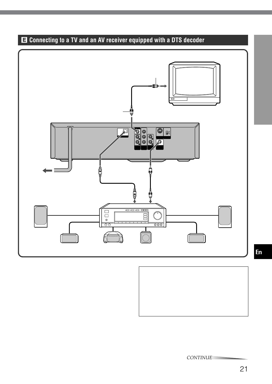 Prep ara tions, Set the setup menu correctly after connecting, Continue | English, Caution | Aiwa XD-SPM823 User Manual | Page 21 / 59