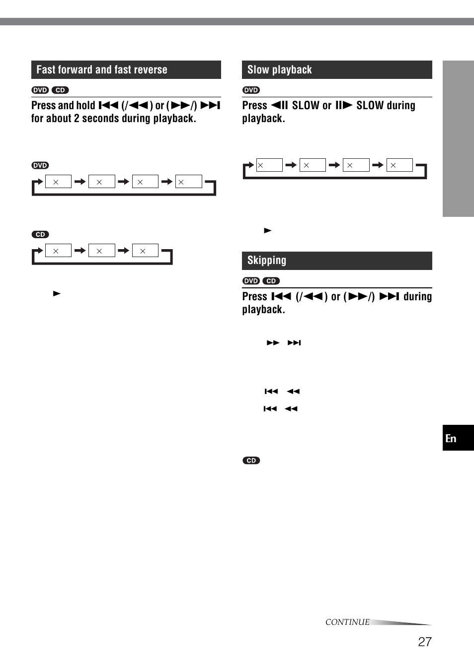 En fast forward and fast reverse, Skipping, Press r (/ f ) or ( g /) t during playback | Aiwa XD-SPM823 User Manual | Page 27 / 59