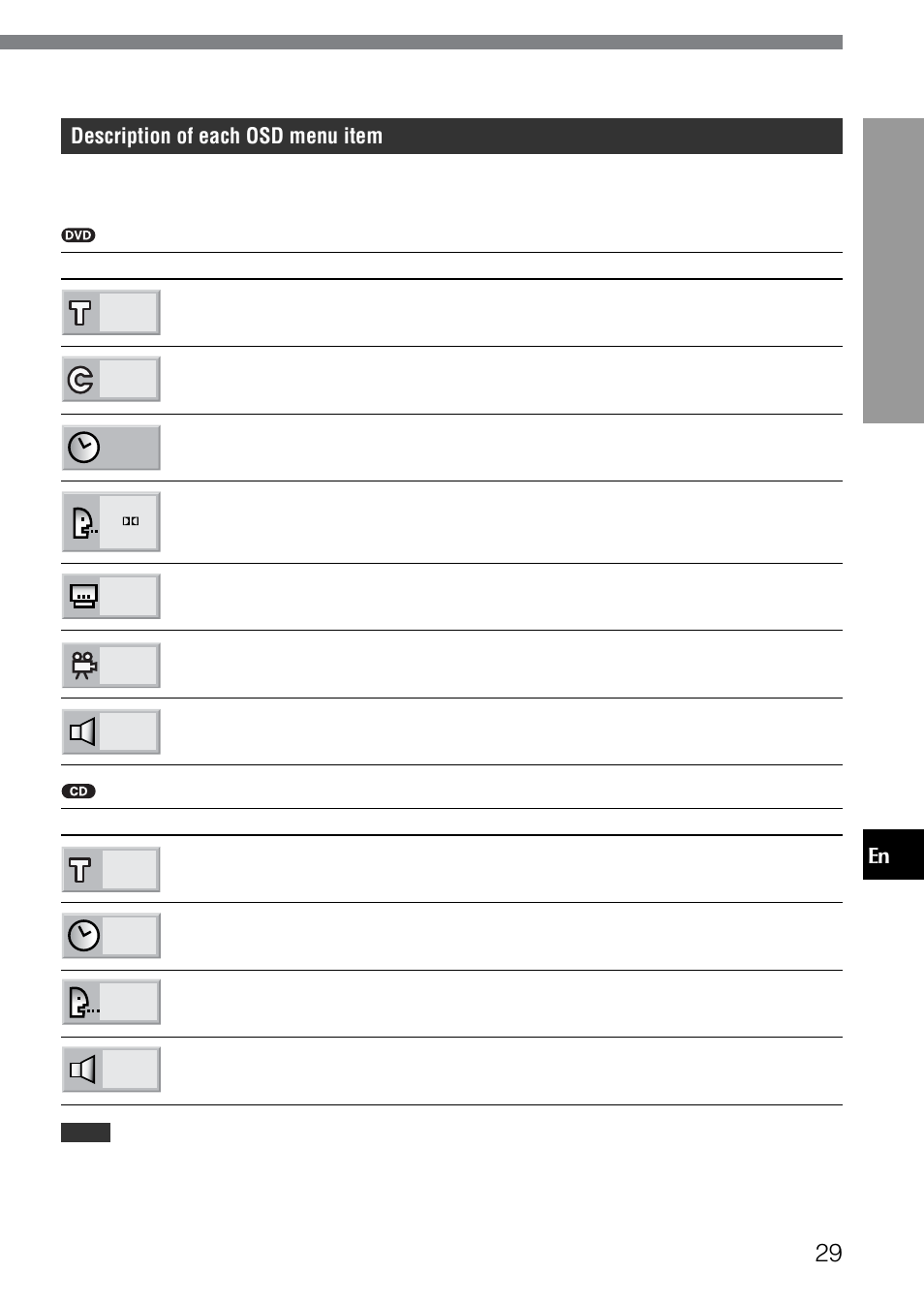 En description of each osd menu item, Basic opera tions | Aiwa XD-SPM823 User Manual | Page 29 / 59