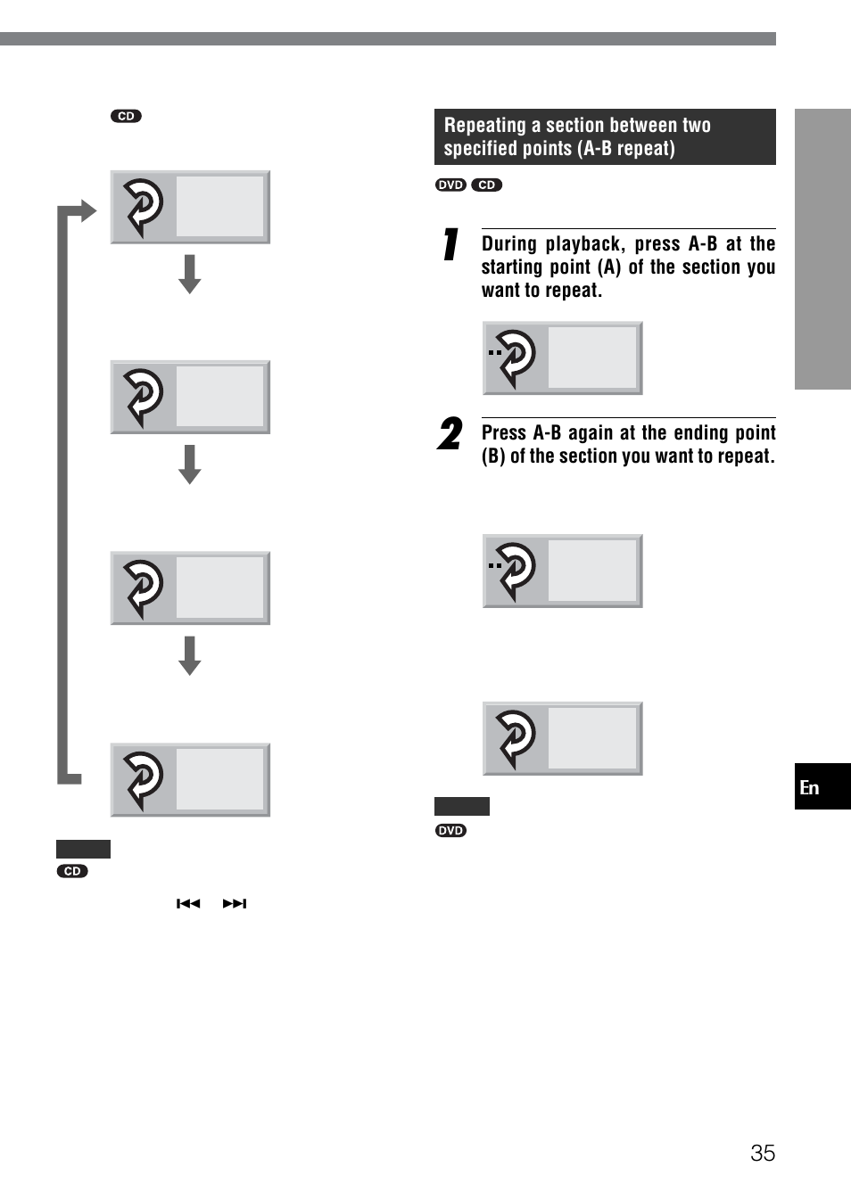 Track all off disc | Aiwa XD-SPM823 User Manual | Page 35 / 59