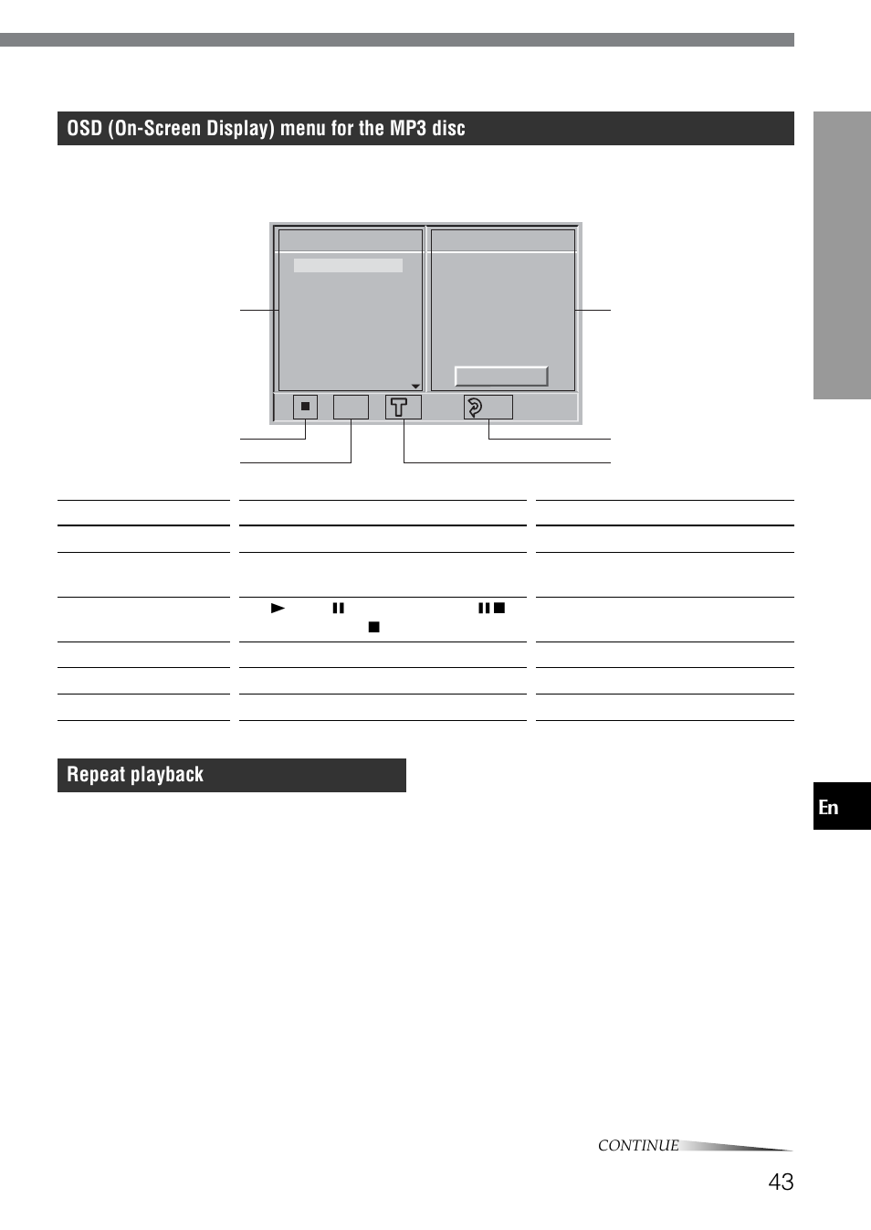 En repeat playback, Osd (on-screen display) menu for the mp3 disc, More fea tures | Aiwa XD-SPM823 User Manual | Page 43 / 59