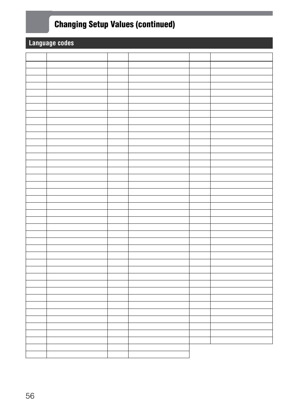 Changing setup values (continued), Language codes | Aiwa XD-SPM823 User Manual | Page 56 / 59