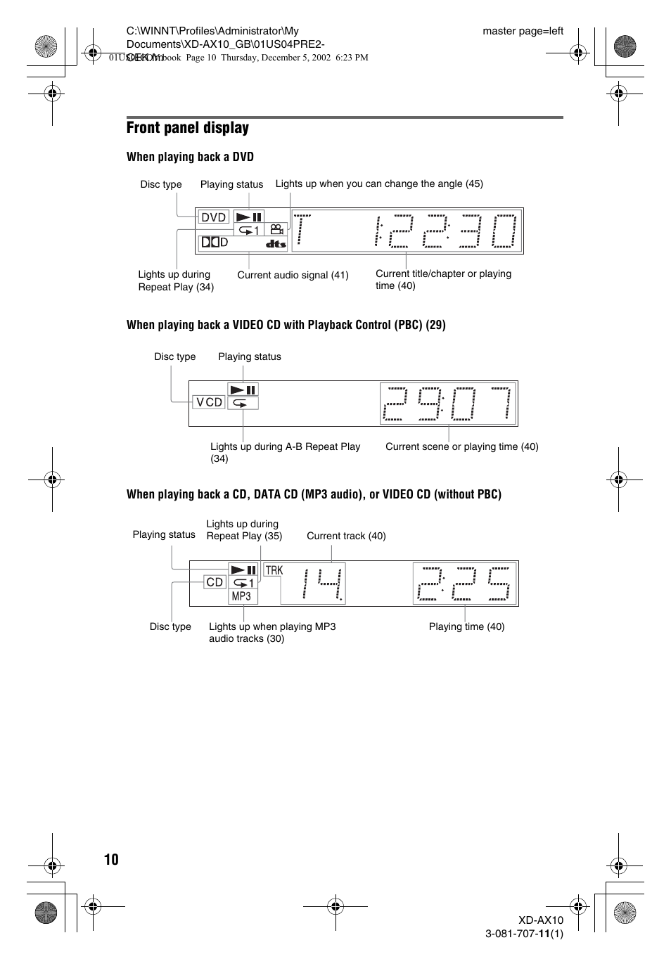 Front panel display | Aiwa XD-AX10 User Manual | Page 10 / 64