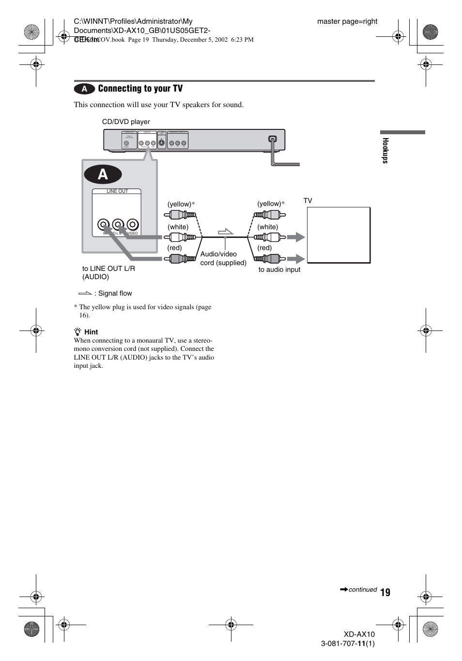 Connecting to your tv, Ho o kups | Aiwa XD-AX10 User Manual | Page 19 / 64