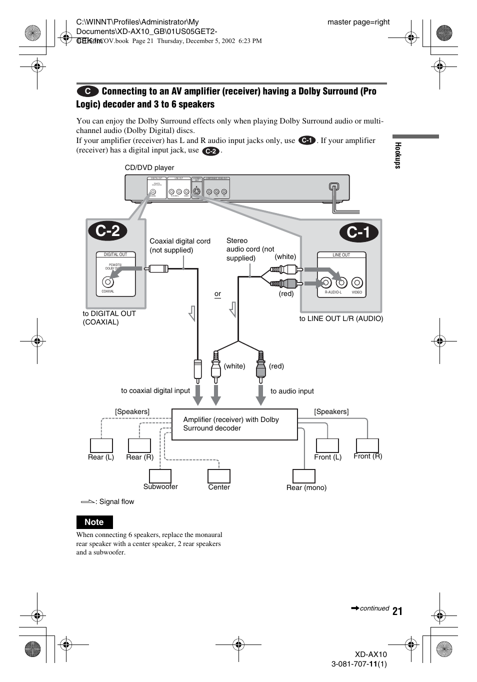 C-2 c-1 | Aiwa XD-AX10 User Manual | Page 21 / 64