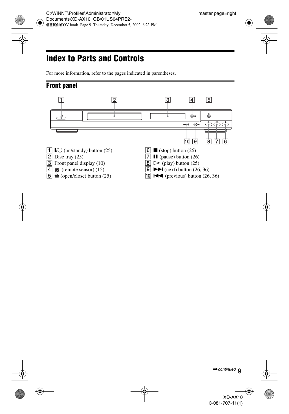 Index to parts and controls, Front panel | Aiwa XD-AX10 User Manual | Page 9 / 64