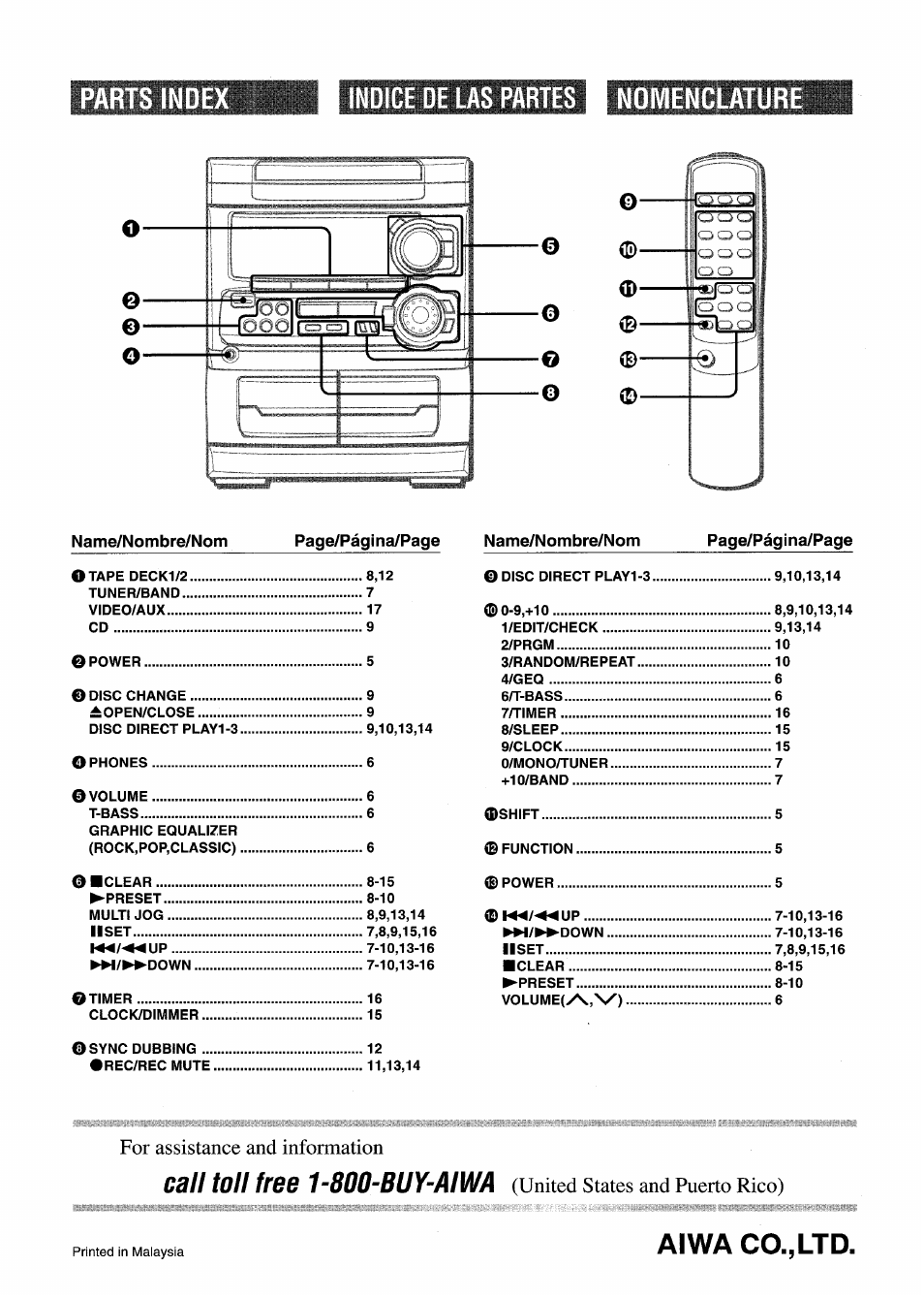 Indice de las partes ■ nomenclature, Aiwa co., ltd, Call toll free 1-800-buy-aiwa | For assistance and information, United states and puerto rico) | Aiwa CX-NA303 User Manual | Page 64 / 64