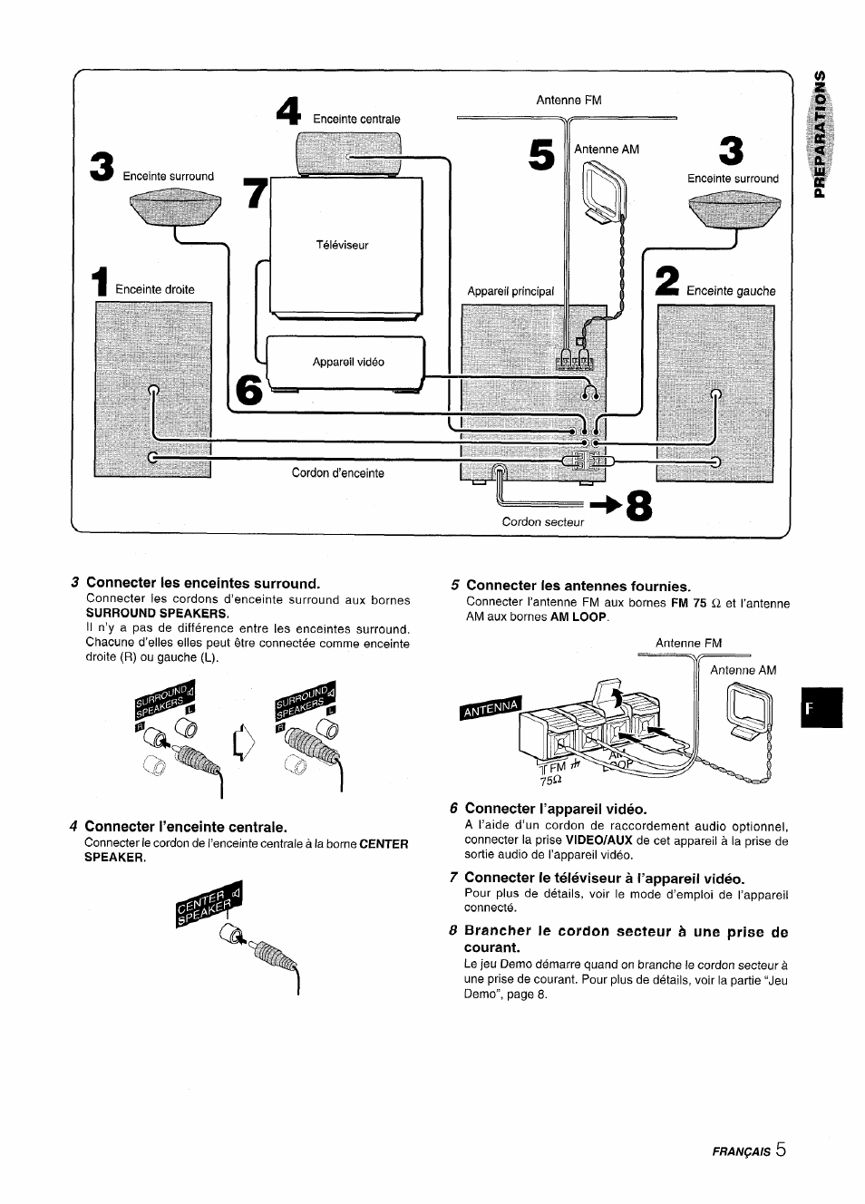 3 connecter les enceintes surround, 4 connecter l’enceinte centrale, 5 connecter les antennes fournies | 6 connecter l’appareil vidéo, 7 connecter le téléviseur à l’appareil vidéo | Aiwa CX NMA545 User Manual | Page 61 / 88