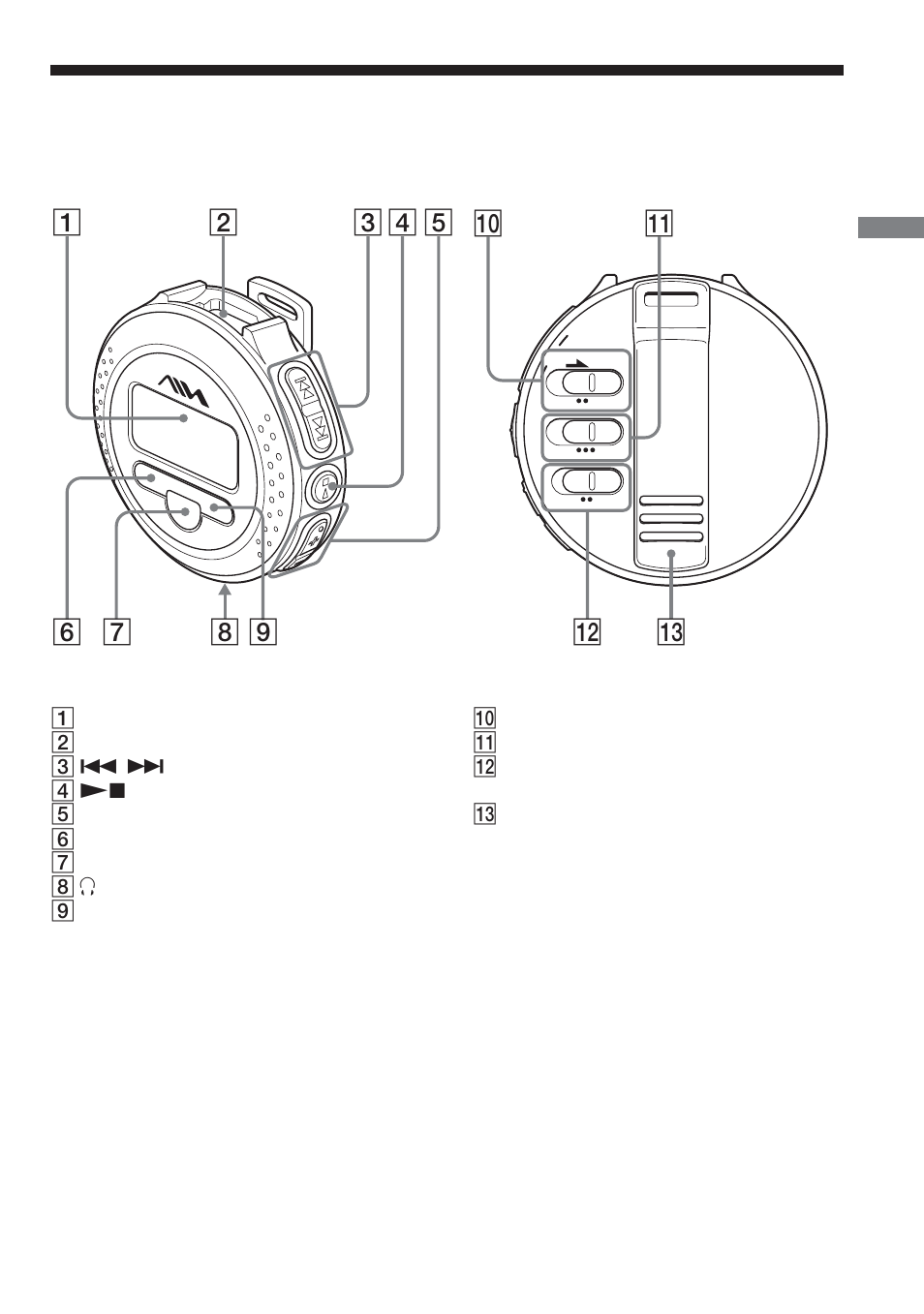 Locating controls, 0qa qs qd, Player (front/side) player (rear) | Getting started, Continued) | Aiwa AZ-RS1 User Manual | Page 9 / 28