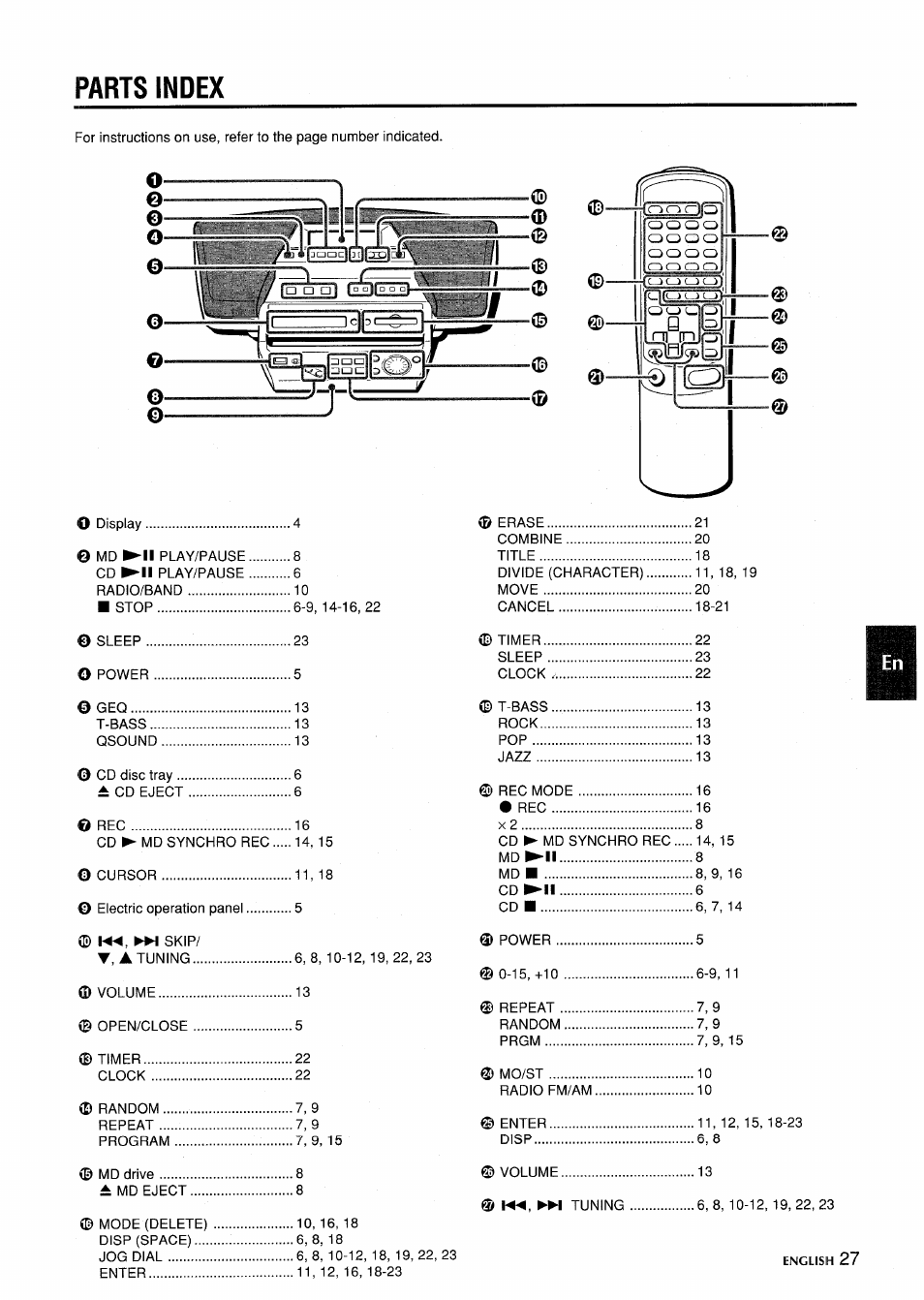Parts index | Aiwa CSD-MD5 User Manual | Page 27 / 80