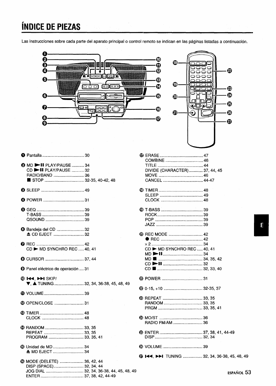 Indice de piezas, Índice de piezas | Aiwa CSD-MD5 User Manual | Page 53 / 80