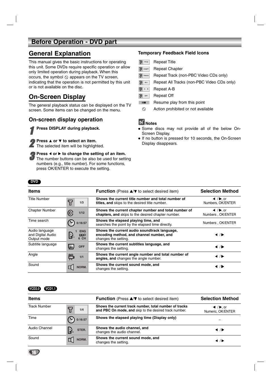 Before operation - dvd part general explanation, On-screen display, On-screen display operation | Aiwa HV-DH1EH User Manual | Page 16 / 37