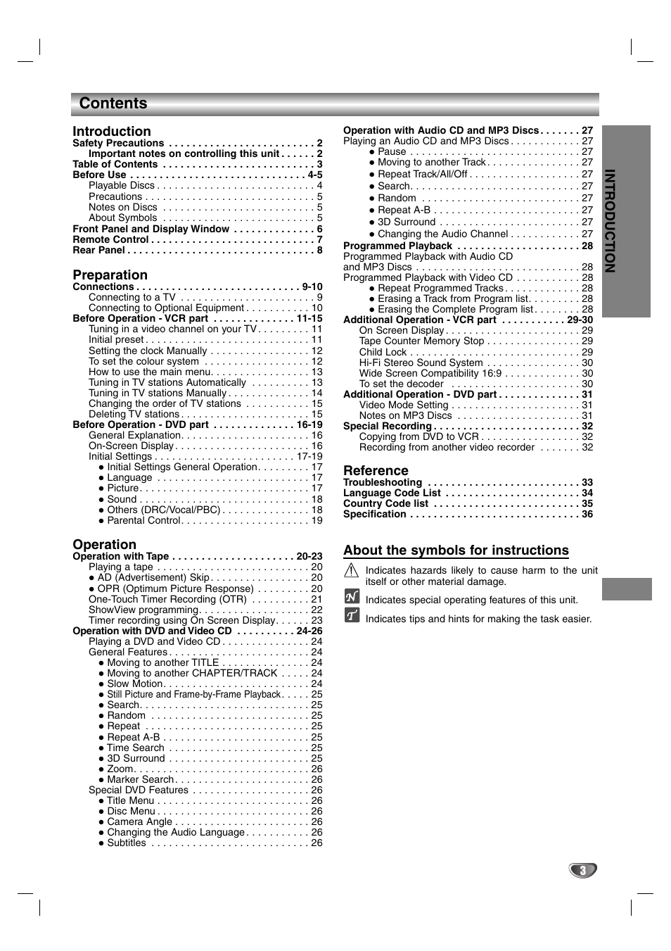 Aiwa HV-DH1EH User Manual | Page 3 / 37