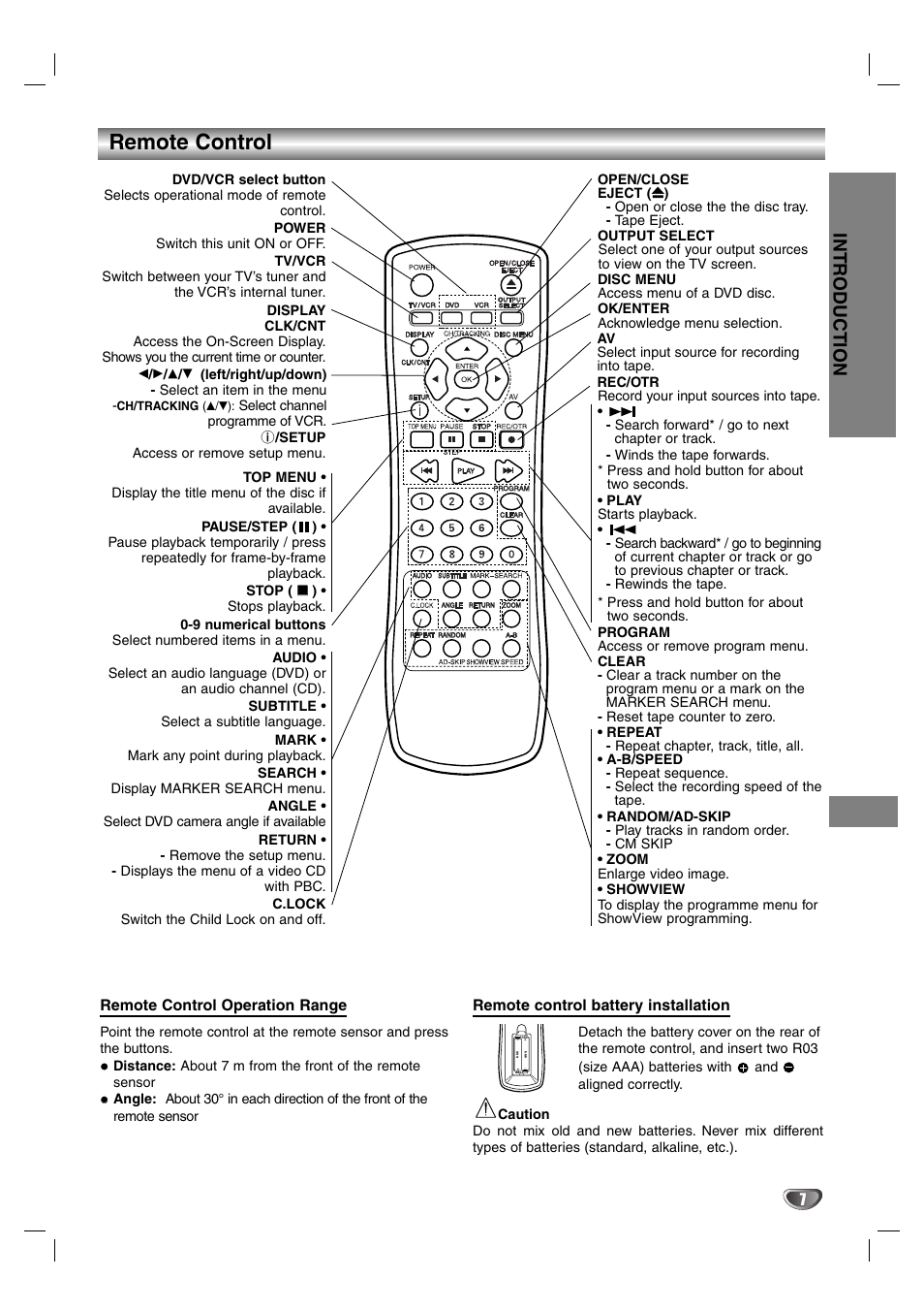 Remote control, Dvd/vcr select button, Power | Tv/vcr, Display, Clk/cnt, Top menu, Audio, Mark, Search | Aiwa HV-DH1EH User Manual | Page 7 / 37
