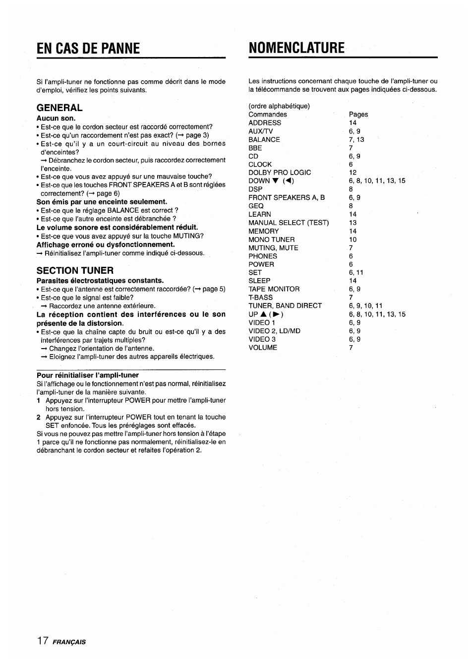 En cas de panne, Nomenclature, General | Section tuner, Pour réinitialiser l’ampli-tuner, En cas de panne nomenclature | Aiwa AV-X200 User Manual | Page 54 / 56