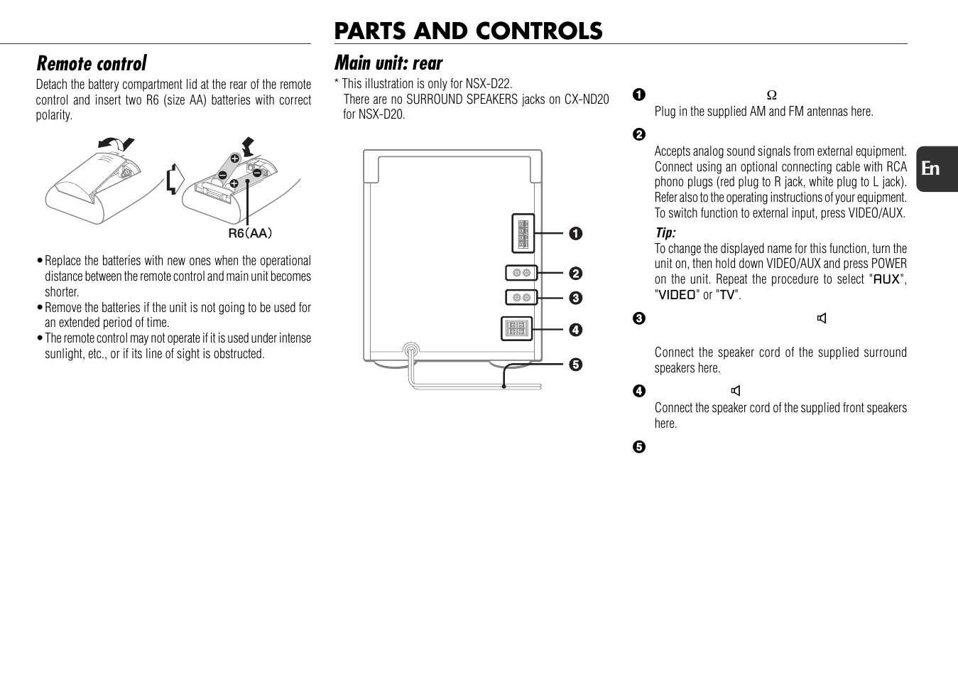 Parts and controls, Main unit: rear, Remote control | Aiwa NSX-D22 User Manual | Page 5 / 22