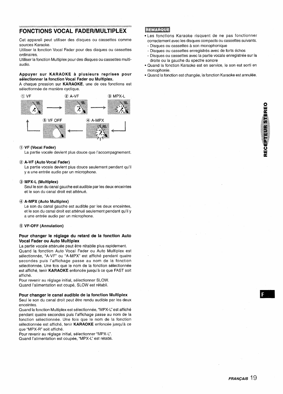 Fonctions vocal fader/multiplex, Vf (vocal fader), Mpx-l (multiplex) | A-mpx (auto multiplex), Vf-off (annulation) | Aiwa XR-M1000 User Manual | Page 83 / 100