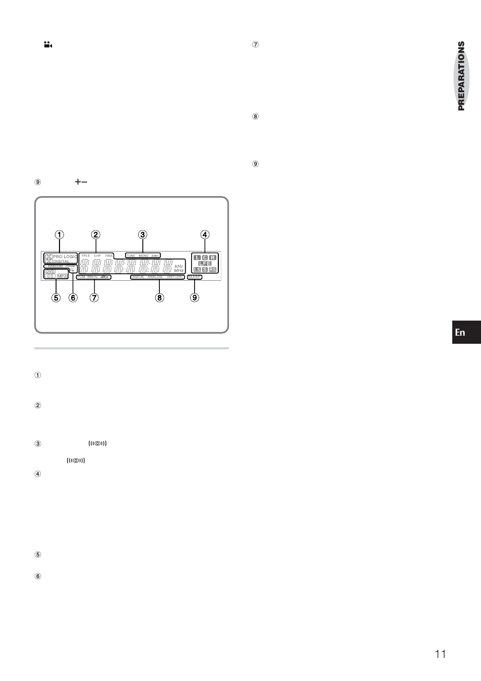 En display window | Aiwa HT-DV90 User Manual | Page 11 / 42