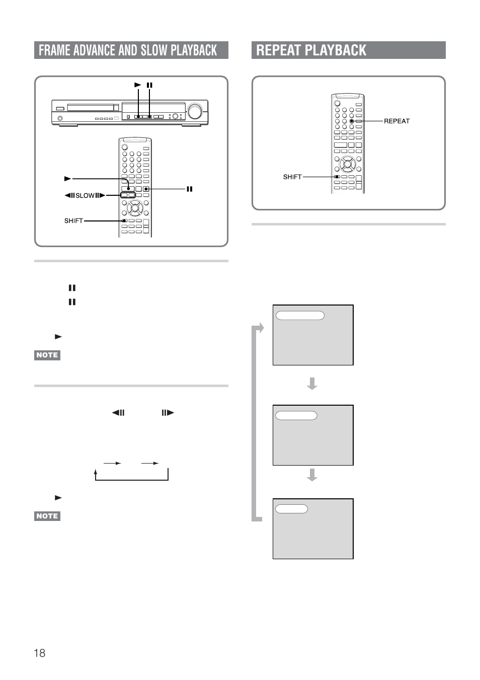 Frame advance and slow playback, Repeat playback, Frame advance (dvd only) | Slow playback (dvd only), Repeat playback (dvd) | Aiwa HT-DV90 User Manual | Page 18 / 42