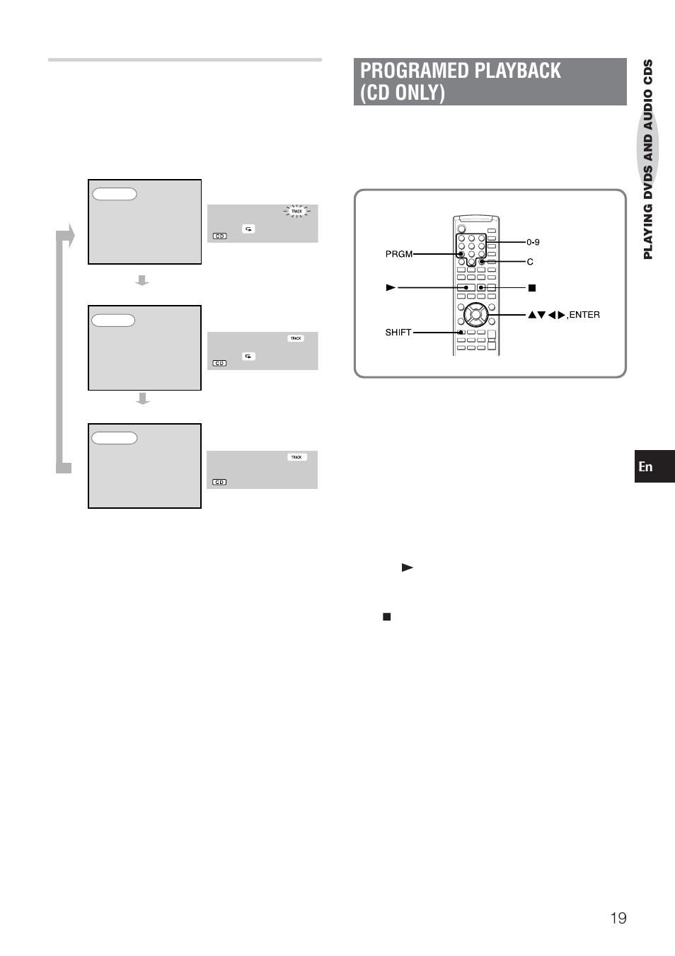 Programed playback (cd only), Repeat playback (cds) | Aiwa HT-DV90 User Manual | Page 19 / 42