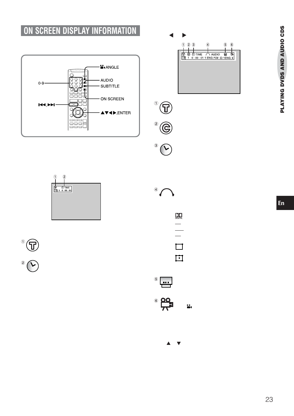 On screen display information | Aiwa HT-DV90 User Manual | Page 23 / 42