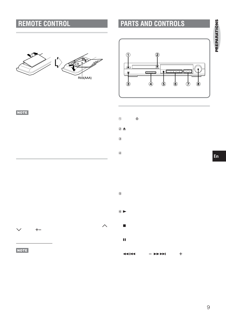 Remote control, Parts and controls, Inserting batteries | Operating other equipment, Main unit | Aiwa HT-DV90 User Manual | Page 9 / 42