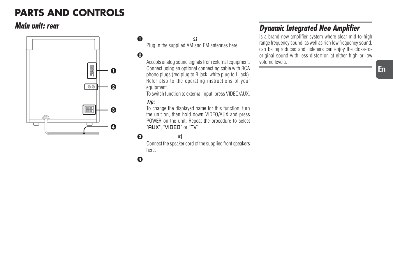 Parts and controls, Main unit: rear, Dynamic integrated neo amplifier | Aiwa NSX-TR77 User Manual | Page 5 / 22