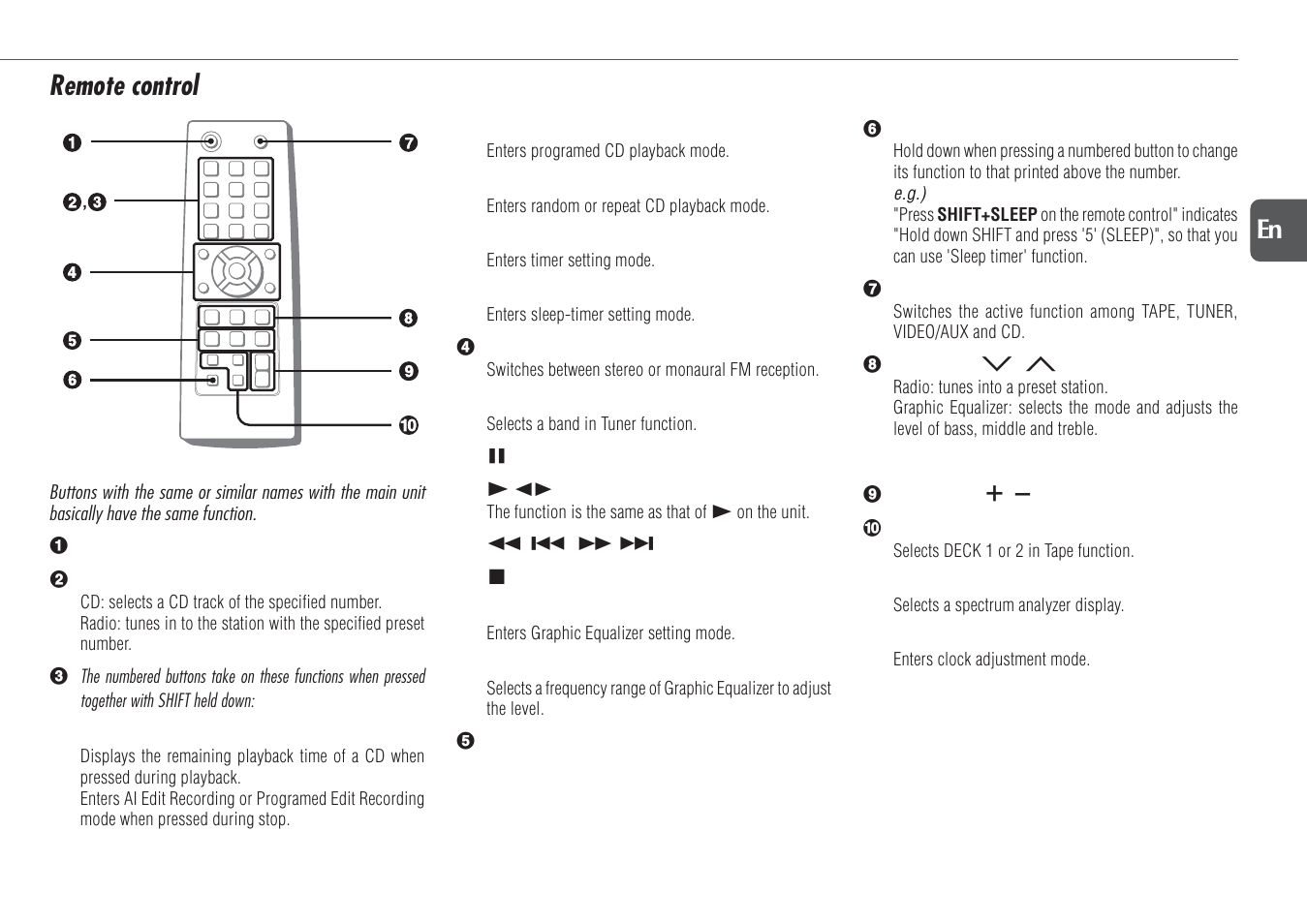 Remote control | Aiwa NSX-TR77 User Manual | Page 7 / 22