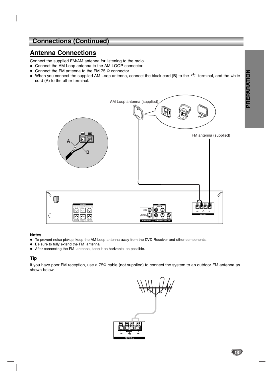 Connections (continued), Antenna connections, Prep ara tion | Aiwa AVJ-X33 User Manual | Page 13 / 39