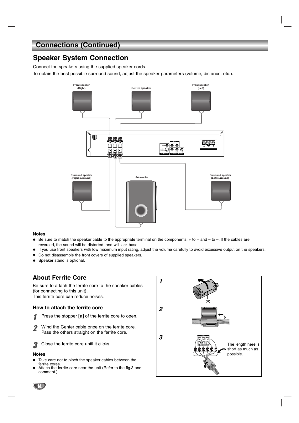 Connections (continued), Speaker system connection, About ferrite core | Aiwa AVJ-X33 User Manual | Page 14 / 39
