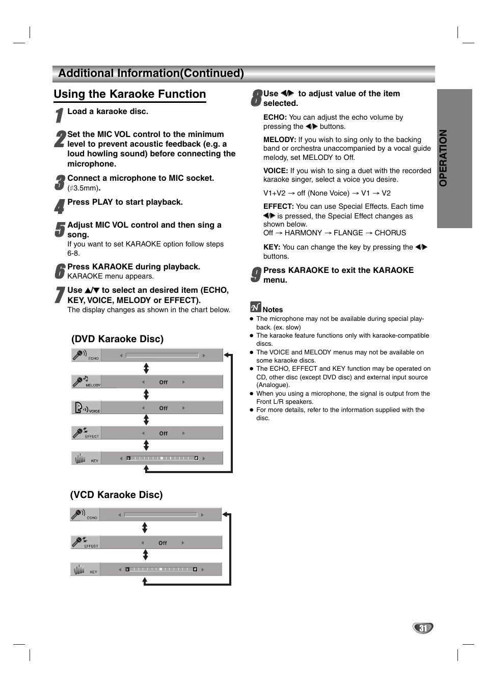 Aiwa AVJ-X33 User Manual | Page 31 / 39