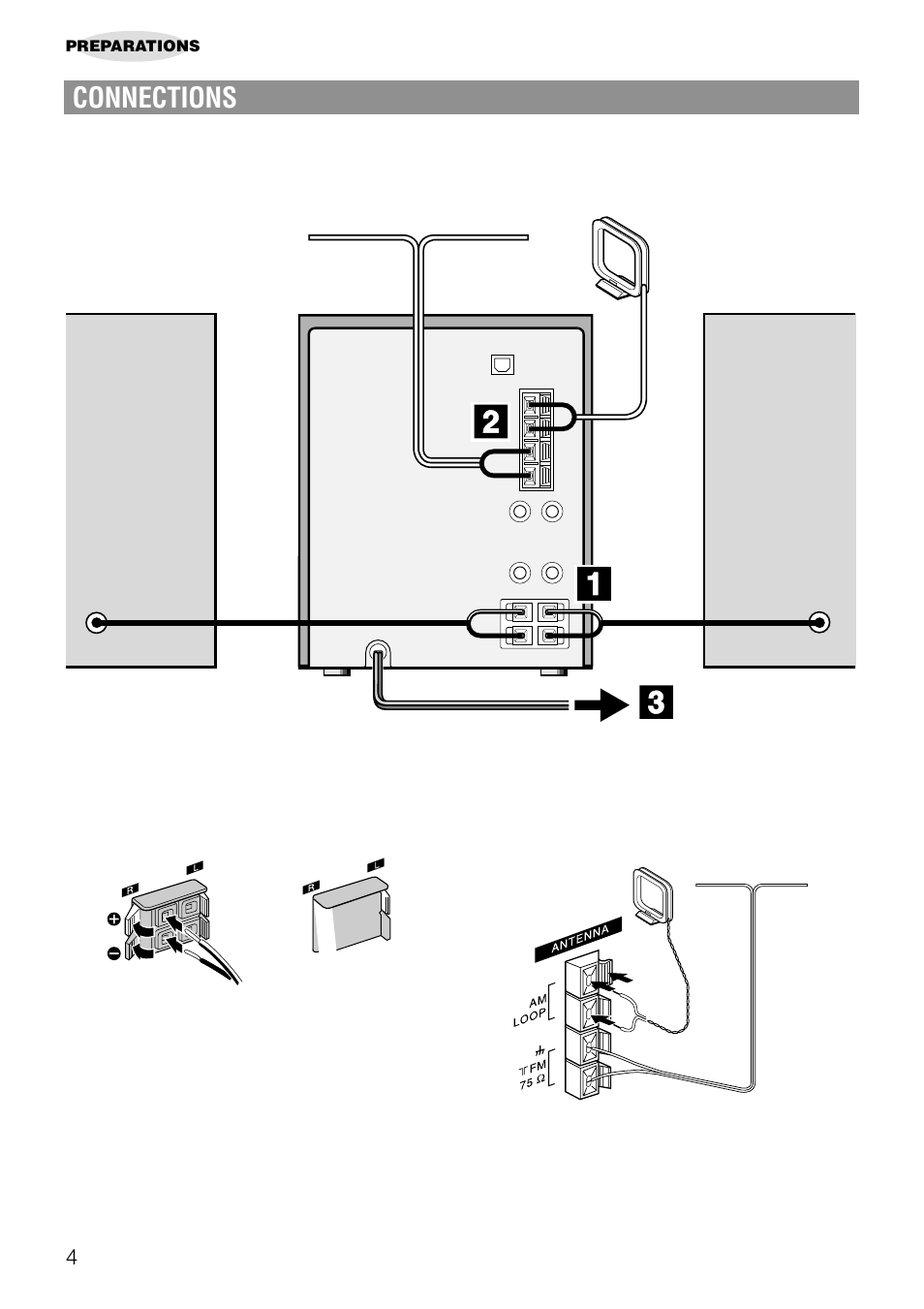 Connections | Aiwa NSX-AJ20 User Manual | Page 4 / 62