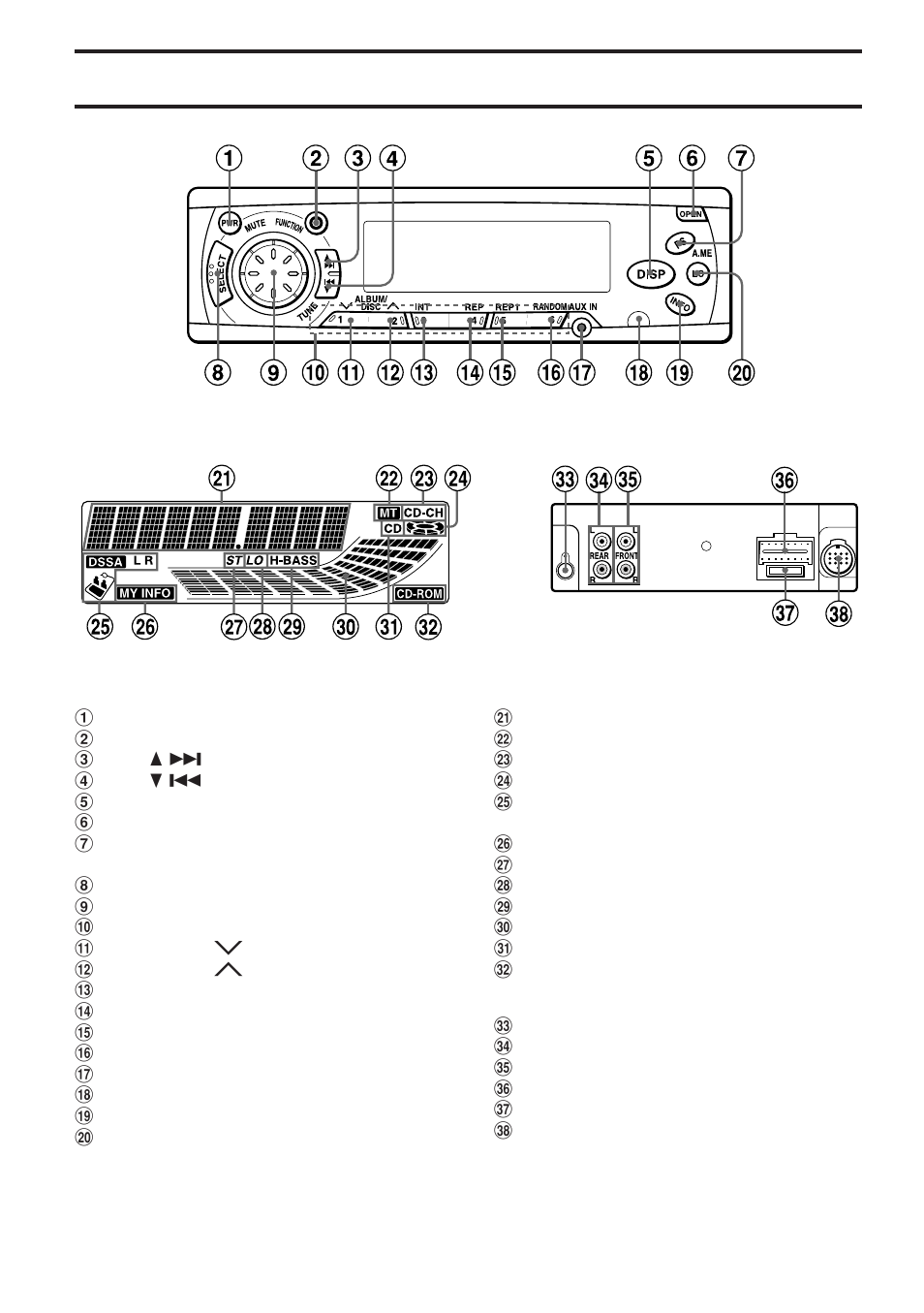 Controls, Parts and controls | Aiwa 570CDCMP3 User Manual | Page 41 / 62