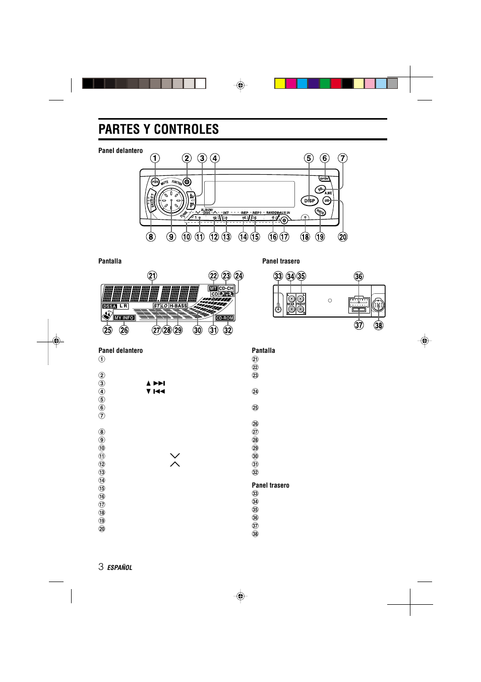 Partes y controles | Aiwa CDC-MP3 YU User Manual | Page 27 / 70