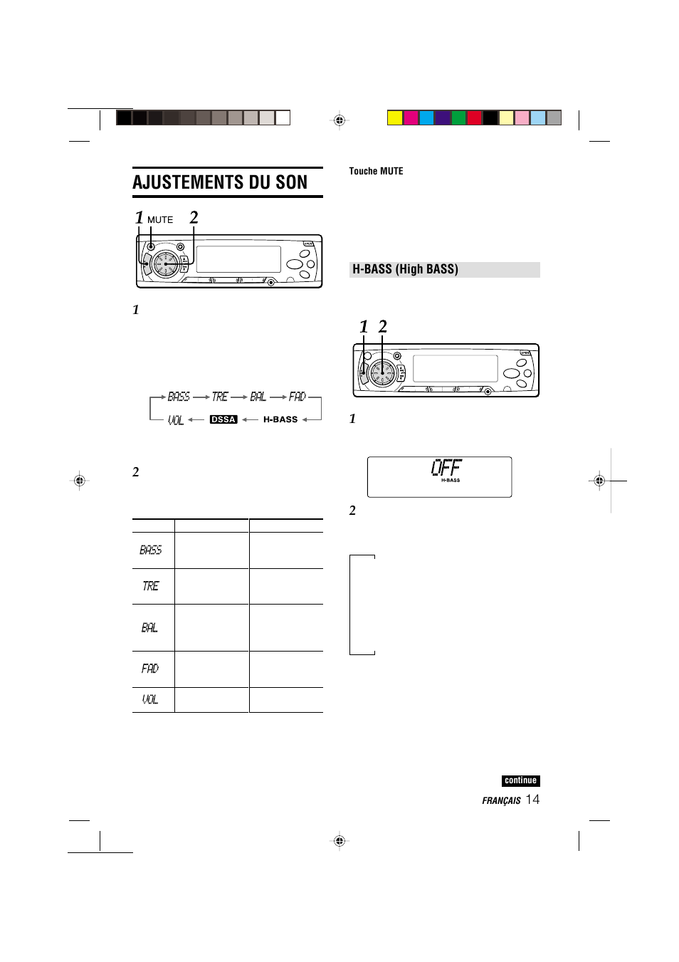 Ajustements du son, H-bass (high bass) | Aiwa CDC-MP3 YU User Manual | Page 61 / 70