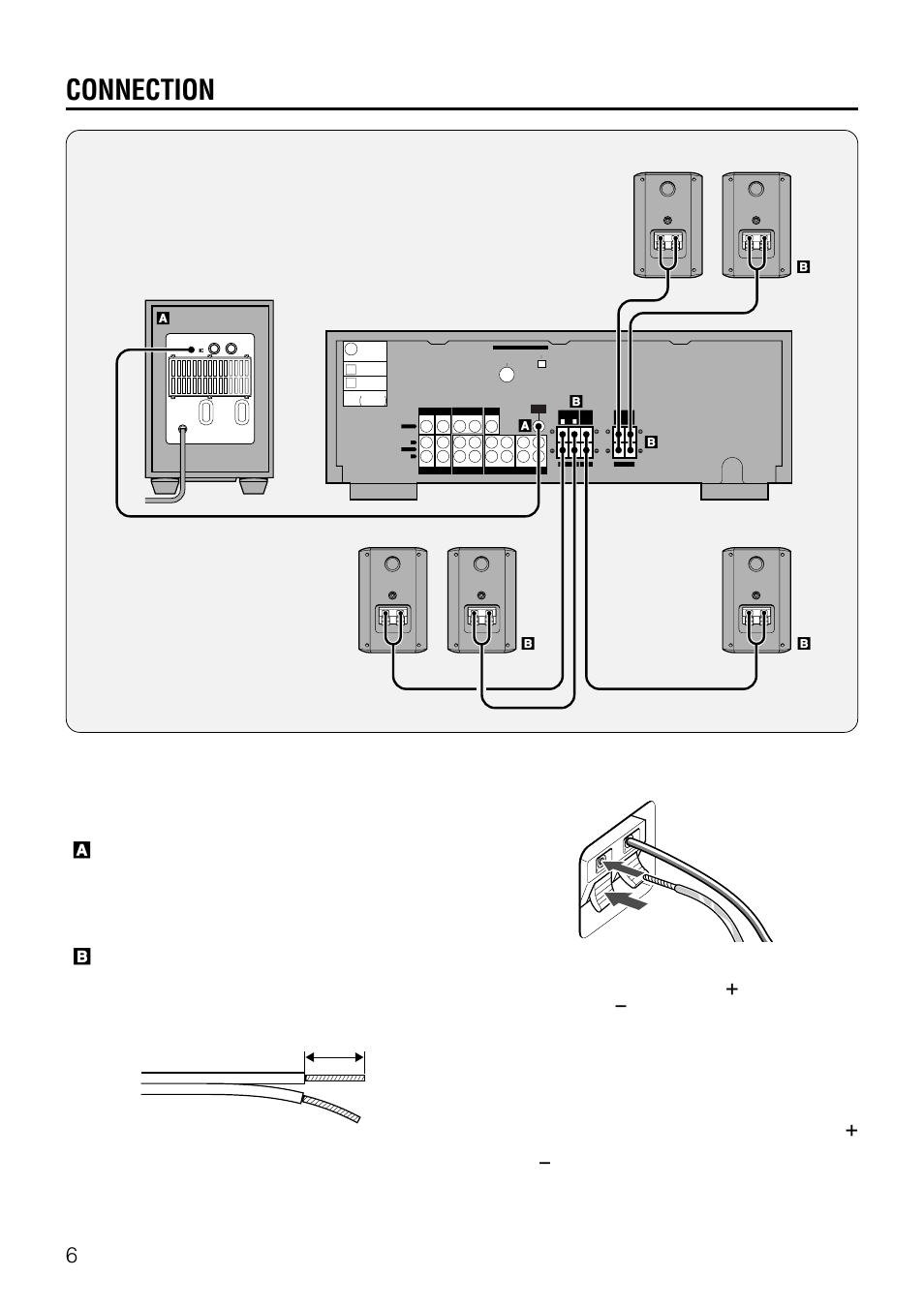 Connection, A sub woofer, B satellite speakers | 1 connect the cords to the speakers, English, 10 mm | Aiwa SX-AVR30 User Manual | Page 6 / 8