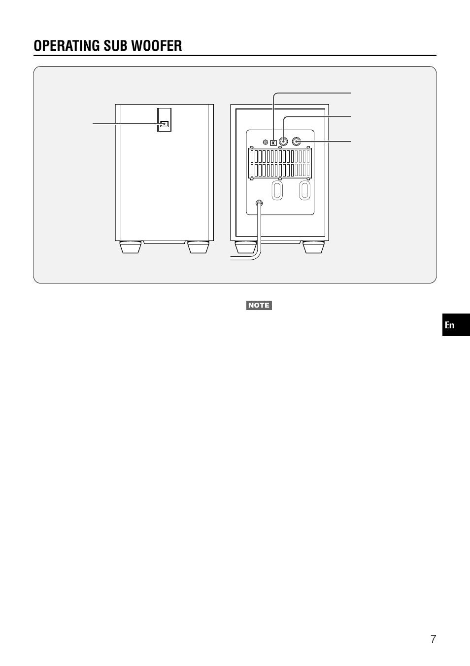 Operating sub woofer | Aiwa SX-AVR30 User Manual | Page 7 / 8