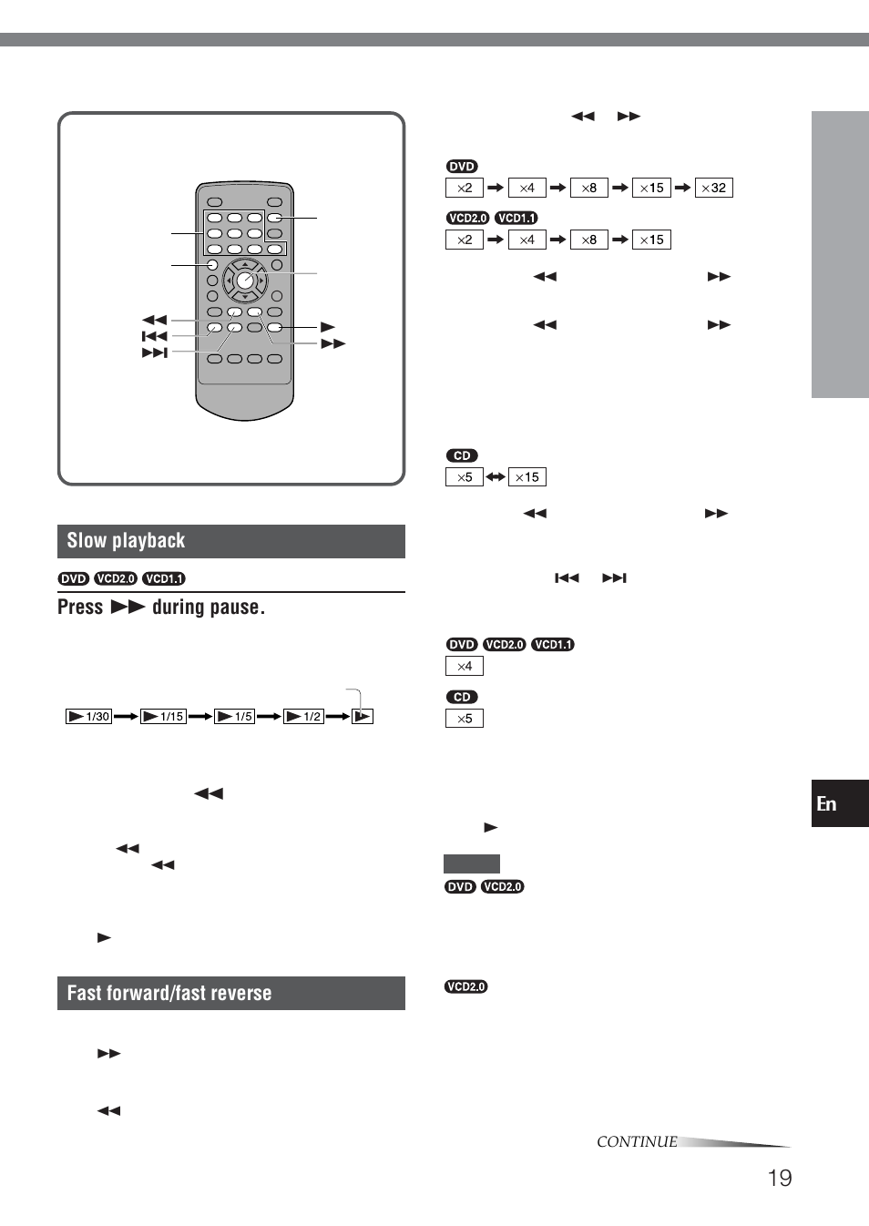 Slow playback, Press g during pause, Fast forward/fast reverse | Aiwa HT-DV1 User Manual | Page 19 / 54