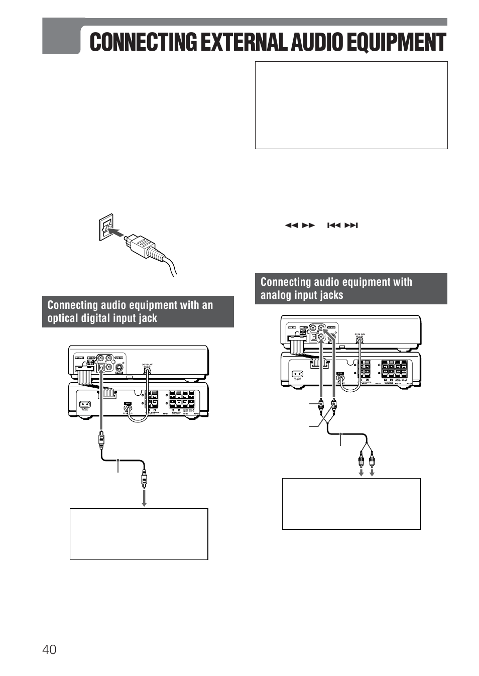 Connecting external audio equipment, Connecting audio equipment with analog input jacks | Aiwa HT-DV1 User Manual | Page 40 / 54