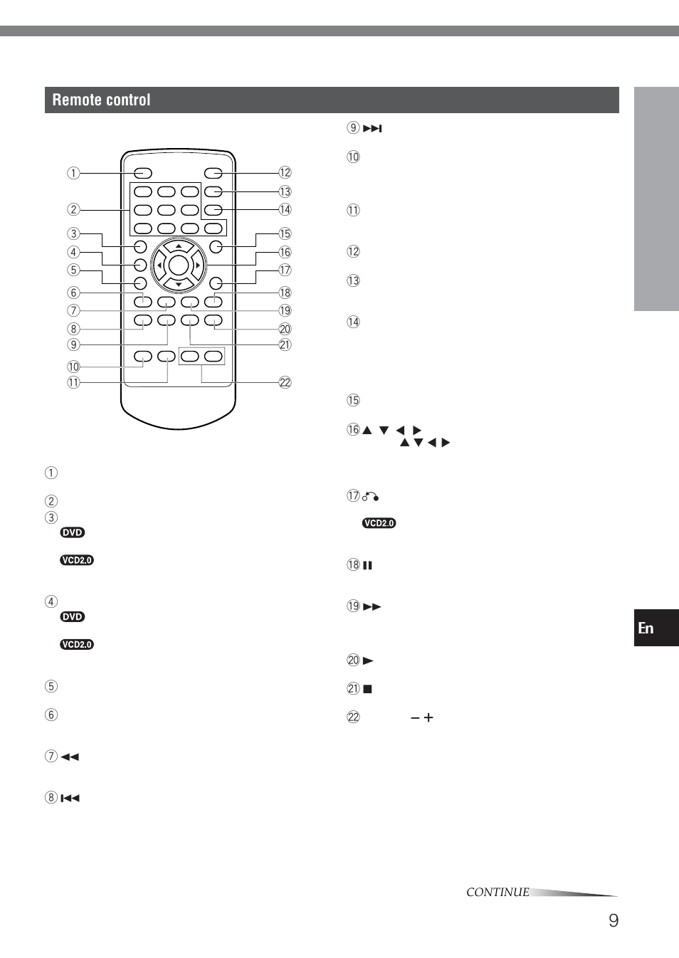 En remote control | Aiwa HT-DV1 User Manual | Page 9 / 54
