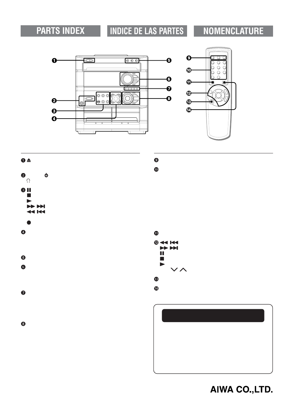 Parts index indice de las partes nomenclature | Aiwa DINA Z-A60 User Manual | Page 20 / 20