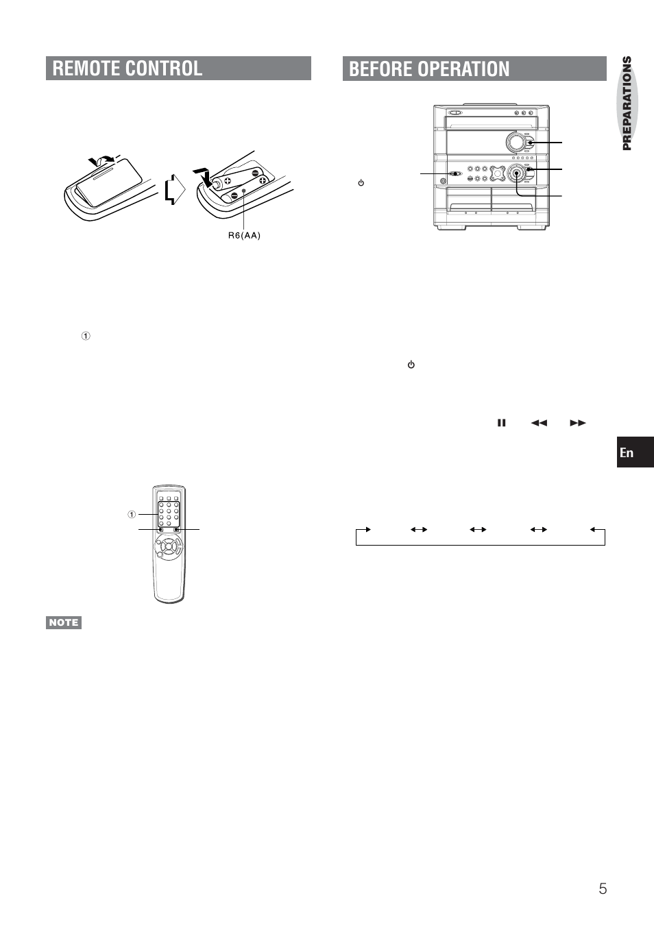Remote control, Before operation | Aiwa DINA Z-A60 User Manual | Page 5 / 20